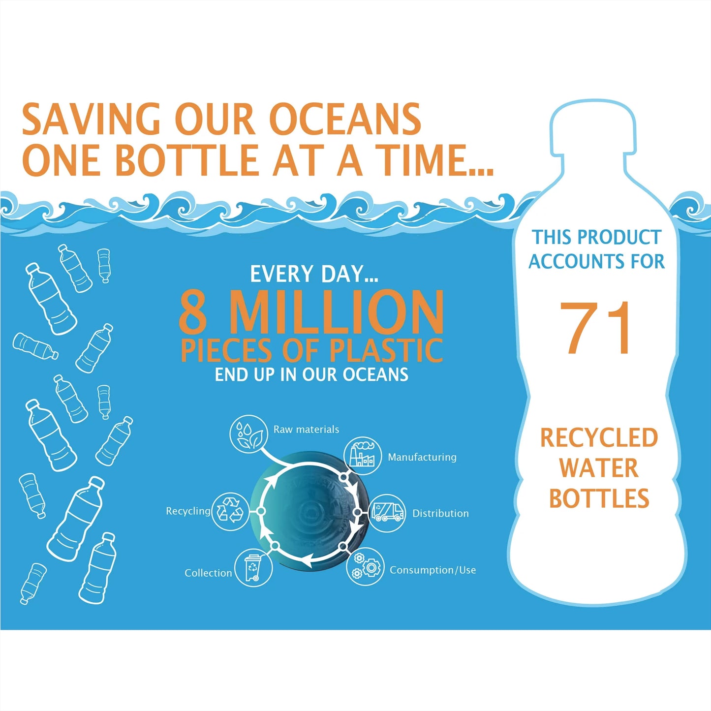 12-Piece Eco-Friendly Dinnerware Set, Black