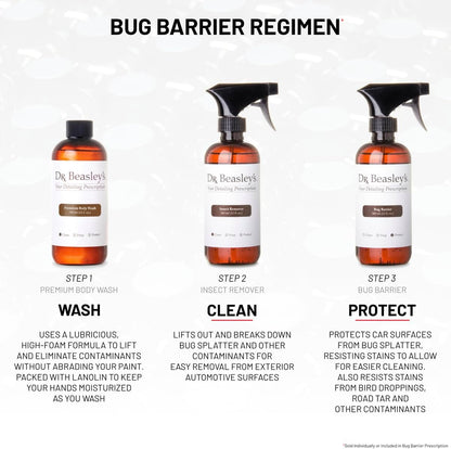 Bug Barrier Prescription for Auto - Complete Bug Removal and Protection, Breaks down and Removes Stubborn Stains, Includes Sponge and Towels